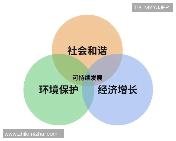 发改委姚明川深入推进经济改革与可持续发展战略的探索与实践 发改委姚明川深入推进经济改革与可持续发展战略的探索与实践