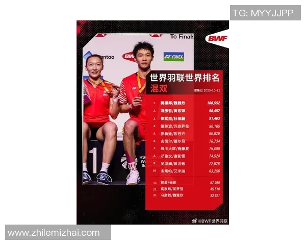 全球羽毛球体育明星排名及其成就分析与未来展望