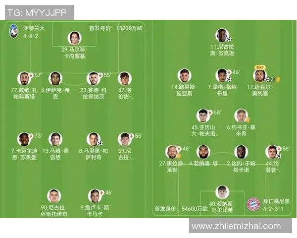 利物浦与亚特兰大对阵阵容分析及比赛前瞻详解 利物浦与亚特兰大对阵阵容分析及比赛前瞻详解