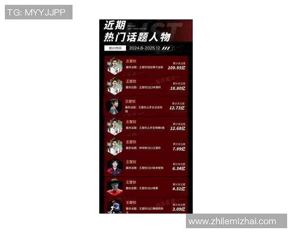 中国体育明星身价排行榜揭晓谁是最具价值的运动员与他们的财富故事